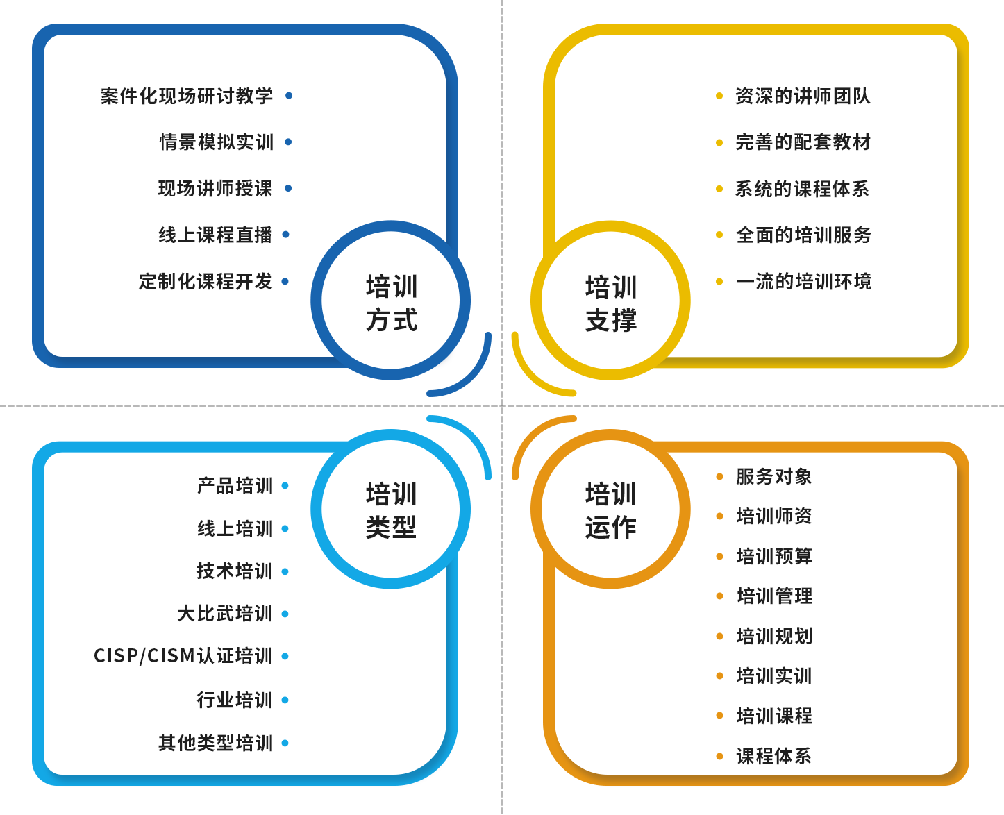電子數(shù)據(jù)取證,電子數(shù)據(jù)取證廠商,手機(jī)取證,數(shù)據(jù)恢復(fù),視頻取證,數(shù)據(jù)庫(kù)取證