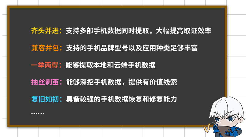 電子數(shù)據(jù)取證,電子數(shù)據(jù)取證廠商,手機取證,數(shù)據(jù)恢復,視頻取證,數(shù)據(jù)庫取證