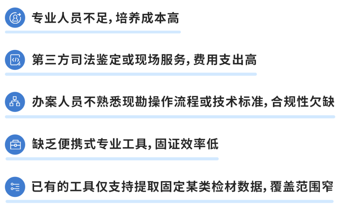 電子數(shù)據(jù)取證,電子數(shù)據(jù)取證廠商,手機(jī)取證,數(shù)據(jù)恢復(fù),視頻取證,數(shù)據(jù)庫取證