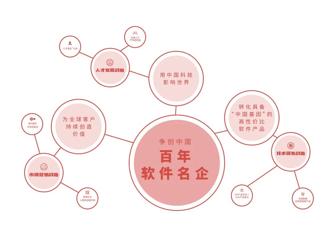 電子數據取證,電子數據取證廠商,手機取證,數據恢復,視頻取證,數據庫取證
