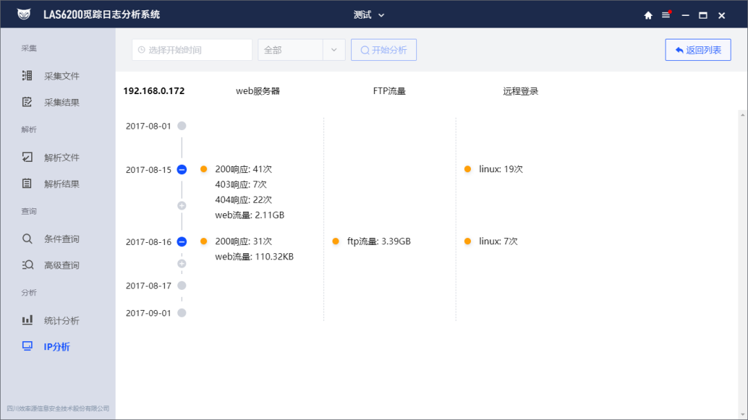 電子數(shù)據(jù)取證,電子數(shù)據(jù)取證廠商,手機(jī)取證,數(shù)據(jù)恢復(fù),視頻取證,數(shù)據(jù)庫(kù)取證