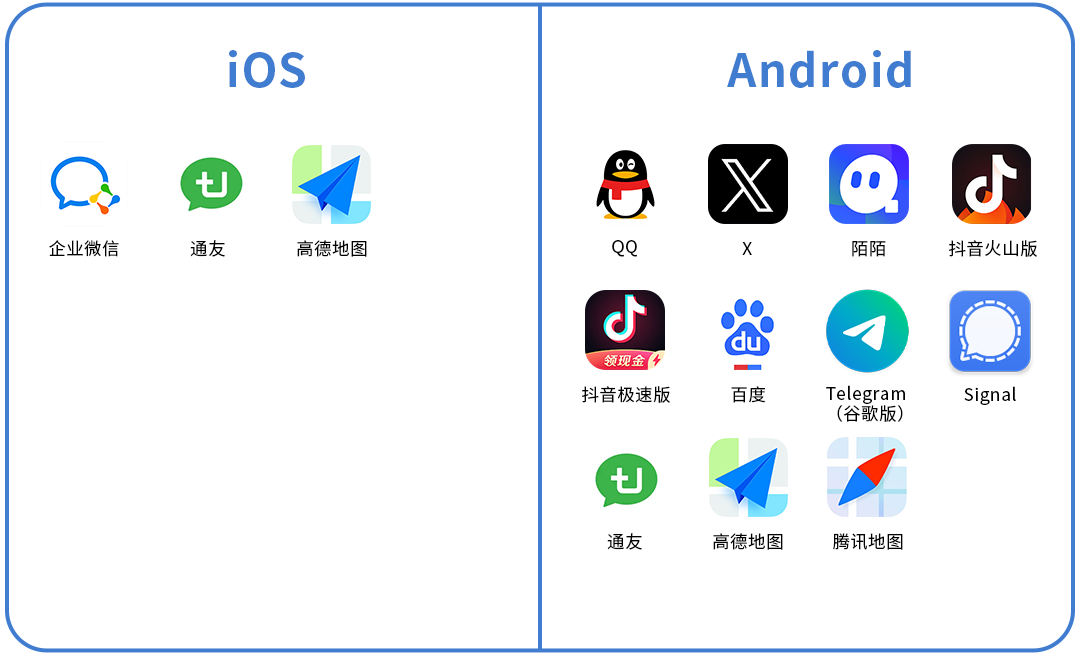電子數(shù)據(jù)取證,電子數(shù)據(jù)取證廠商,手機取證,數(shù)據(jù)恢復,視頻取證,數(shù)據(jù)庫取證