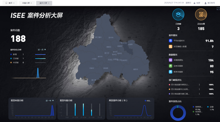 電子數(shù)據(jù)取證,電子數(shù)據(jù)取證廠商,手機(jī)取證,數(shù)據(jù)恢復(fù),視頻取證,數(shù)據(jù)庫取證