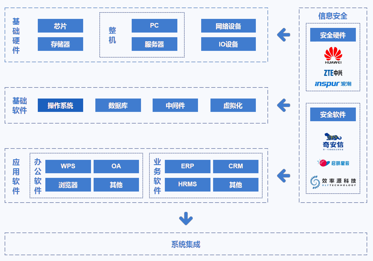 電子數(shù)據(jù)取證,電子數(shù)據(jù)取證廠商,手機取證,數(shù)據(jù)恢復,視頻取證,數(shù)據(jù)庫取證