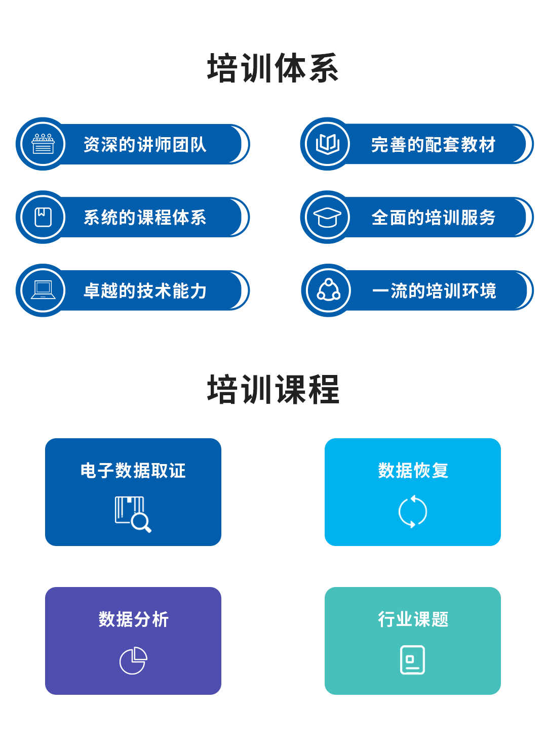 電子數(shù)據(jù)取證,電子數(shù)據(jù)取證廠商,手機(jī)取證,數(shù)據(jù)恢復(fù),視頻取證,數(shù)據(jù)庫取證