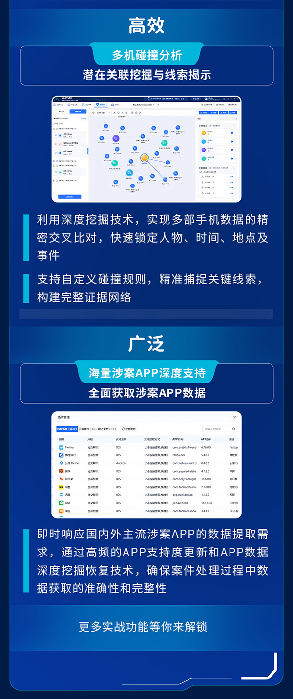 電子數(shù)據(jù)取證,電子數(shù)據(jù)取證廠商,手機(jī)取證,數(shù)據(jù)恢復(fù),視頻取證,數(shù)據(jù)庫(kù)取證